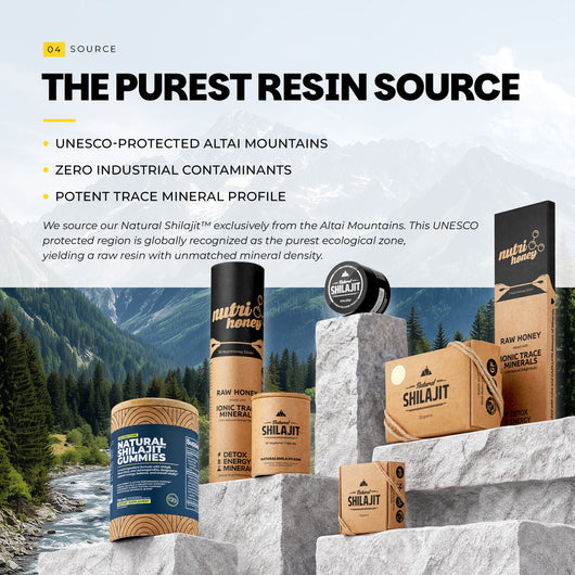 Natural Shilajit Gummies