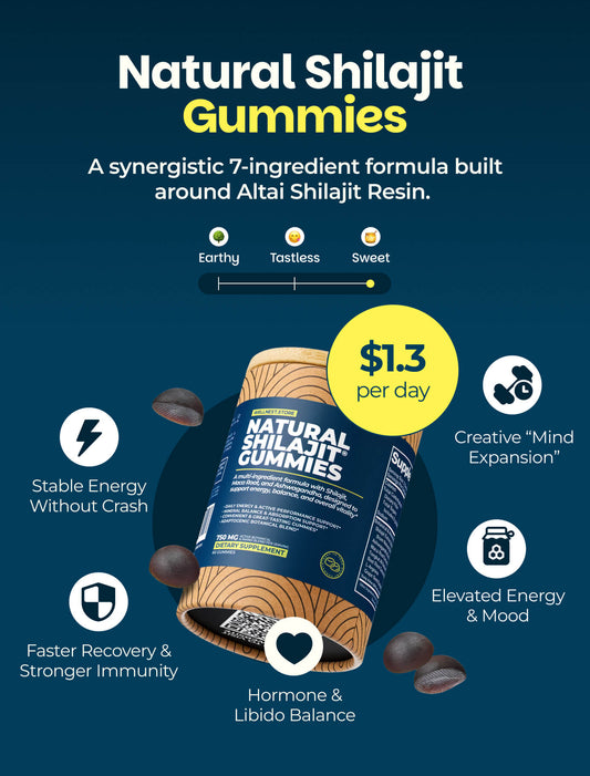 Natural Shilajit Gummies