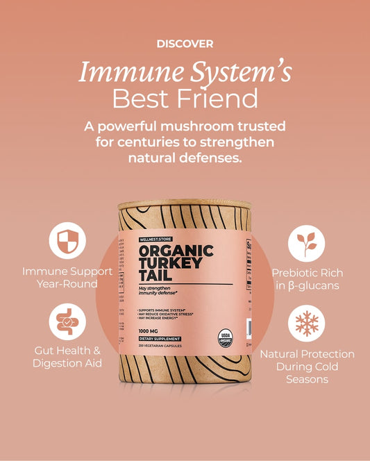 Organic Turkey Tail Mushroom