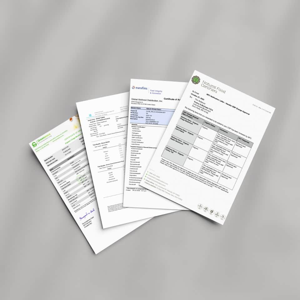 Our Most Recent Certificate of Analysis and Microbiology Lab Results