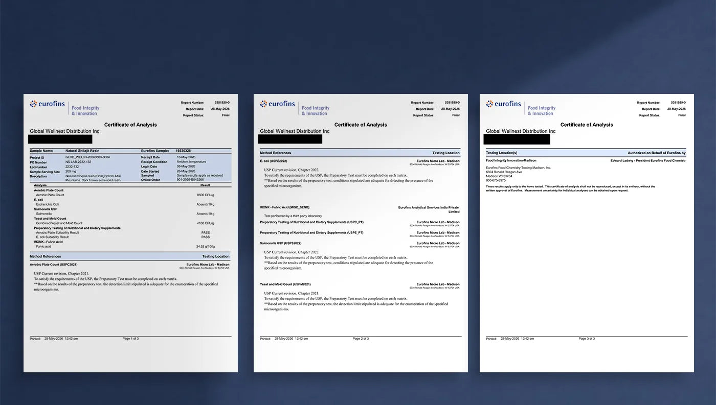 Eurofins Certificate of Analysis sample pages